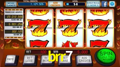 Descubra o Mundo do Cassino Online com brr7